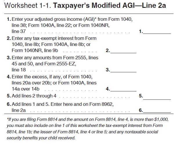 obamacare failures modified agi form 8962